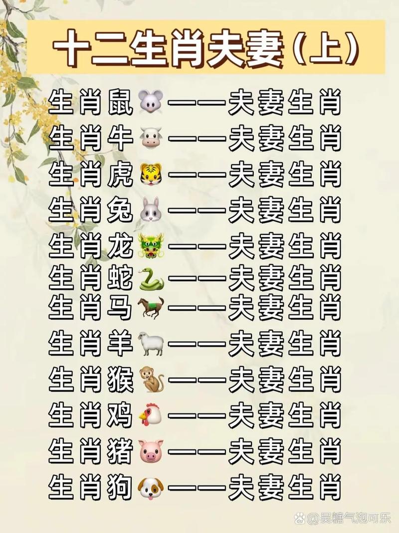 今期生肖两相宜是什么生肖的动物-今期生肖两相宜是什么生肖的动物呢