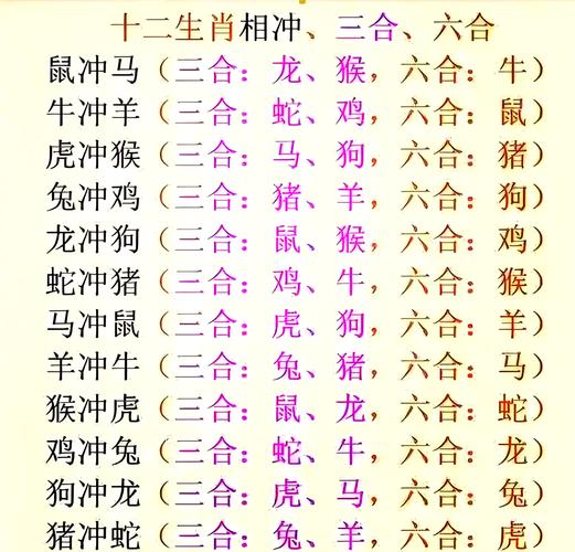 线打一生肖是什么-线在十二生肖里代表什么动物