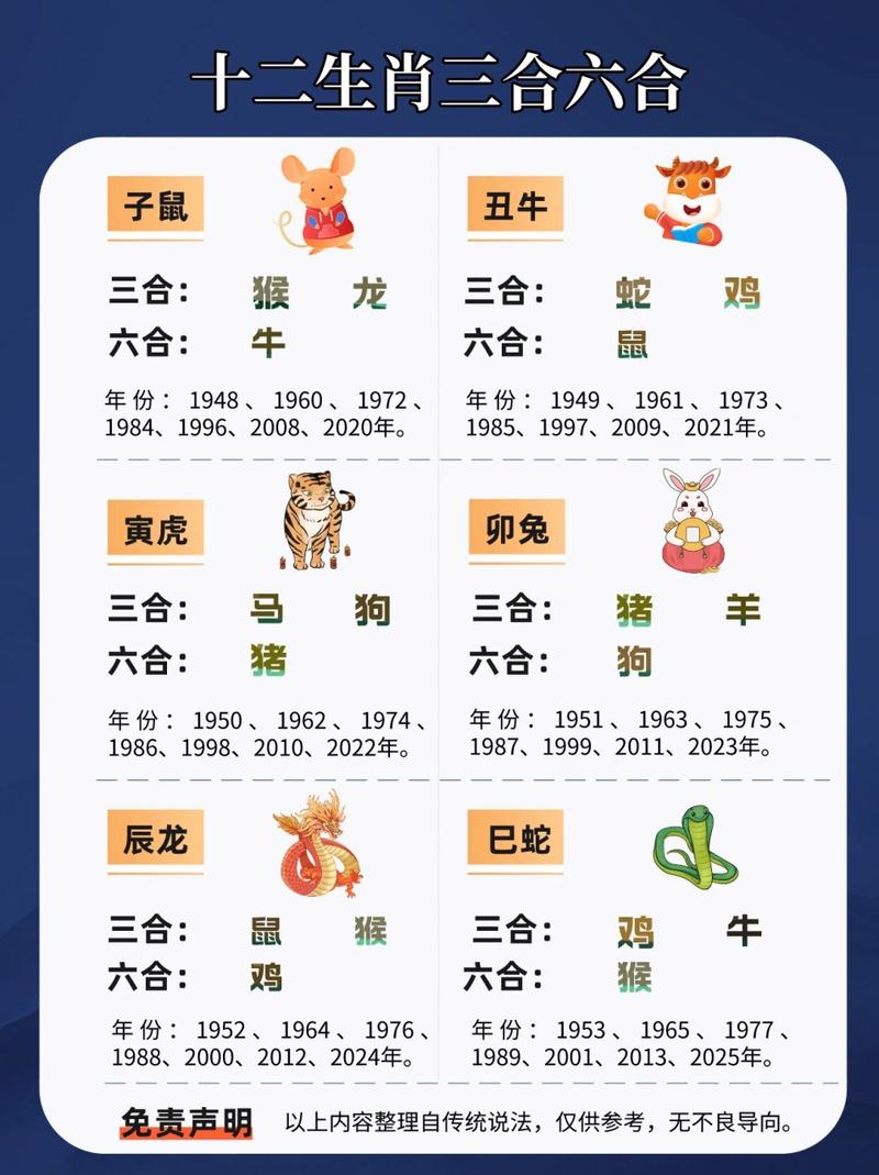 一五一十打一生肖指哪个生肖动物的简单介绍