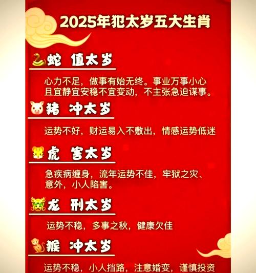 什么生肖和2025年犯太岁-2025年犯太岁的4大生肖是什么意思