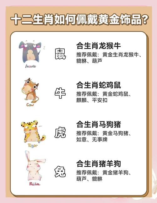 什么生肖不能戴手链-什么生肖不能戴金项链