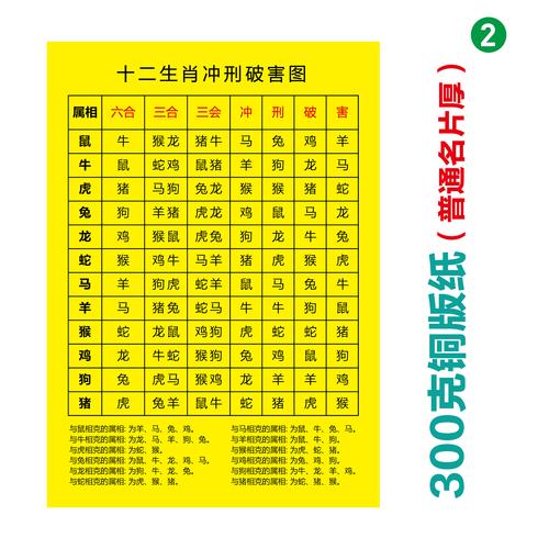 三六今期最佳生肖是什么生肖动物-今期生肖看上期,三六必开物数定是什么生肖