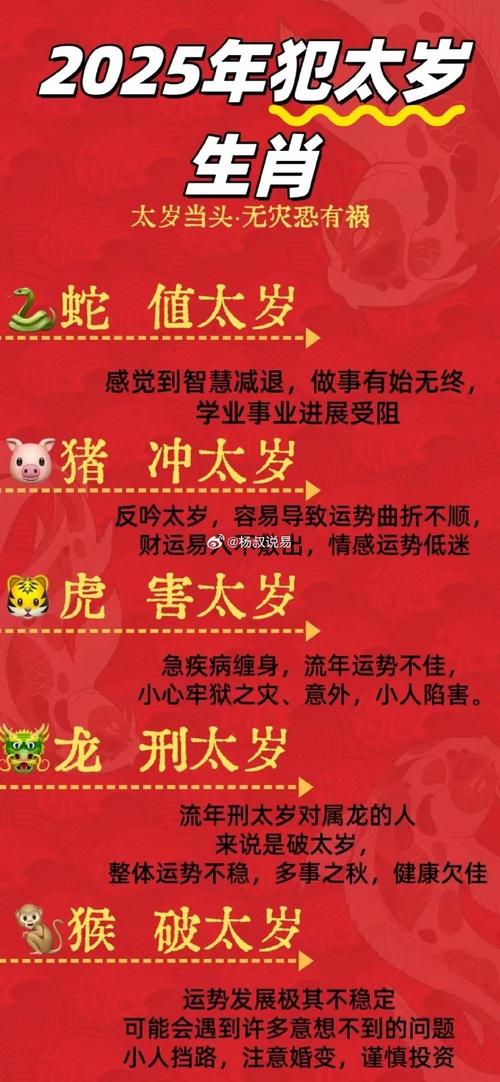 今期生肖出英雄正确一生肖-今期生肖出皇宫,农民视它家中宝