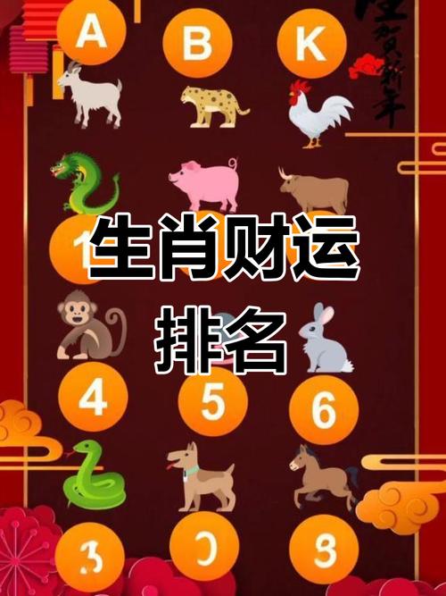 什么生肖赚钱最容易-什么生肖赚钱最容易呢