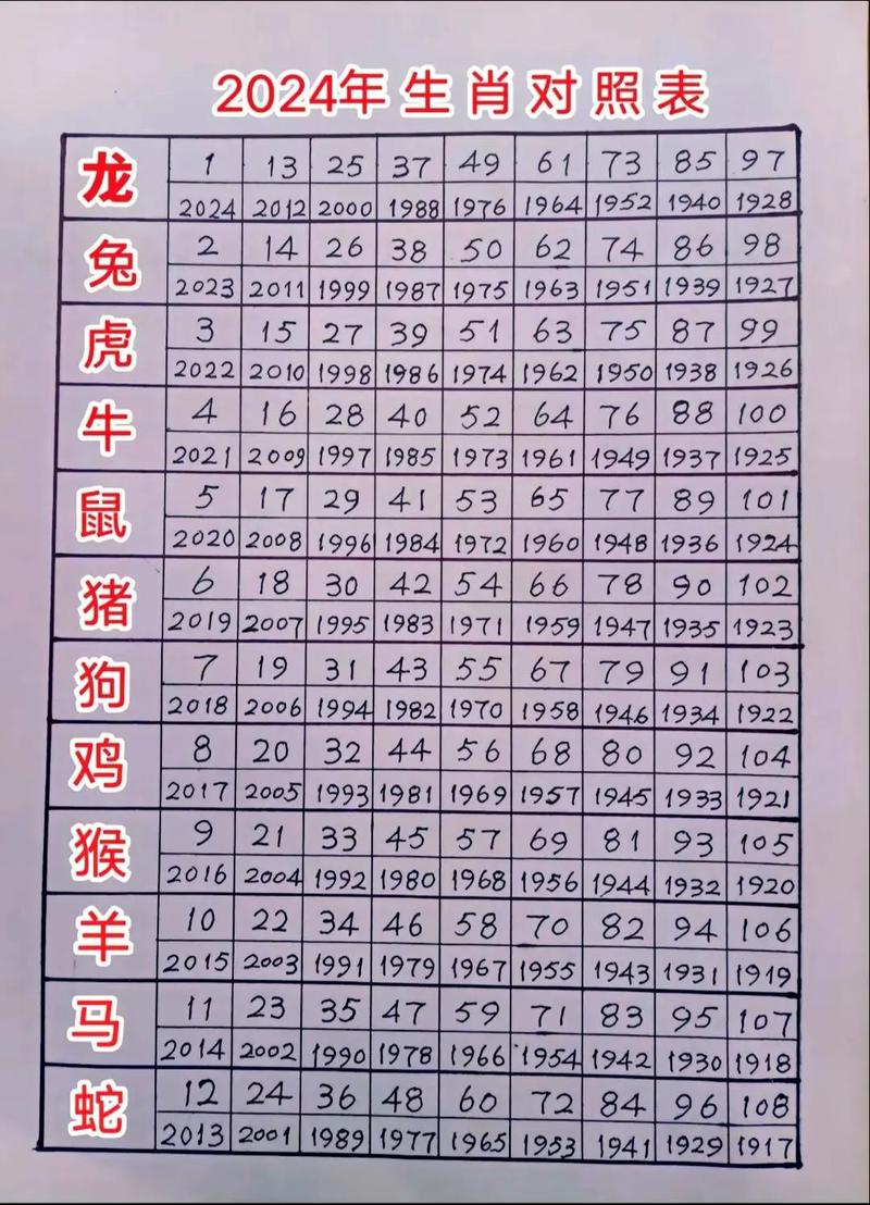 势不可为是什么生肖-势不可为是什么生肖数字