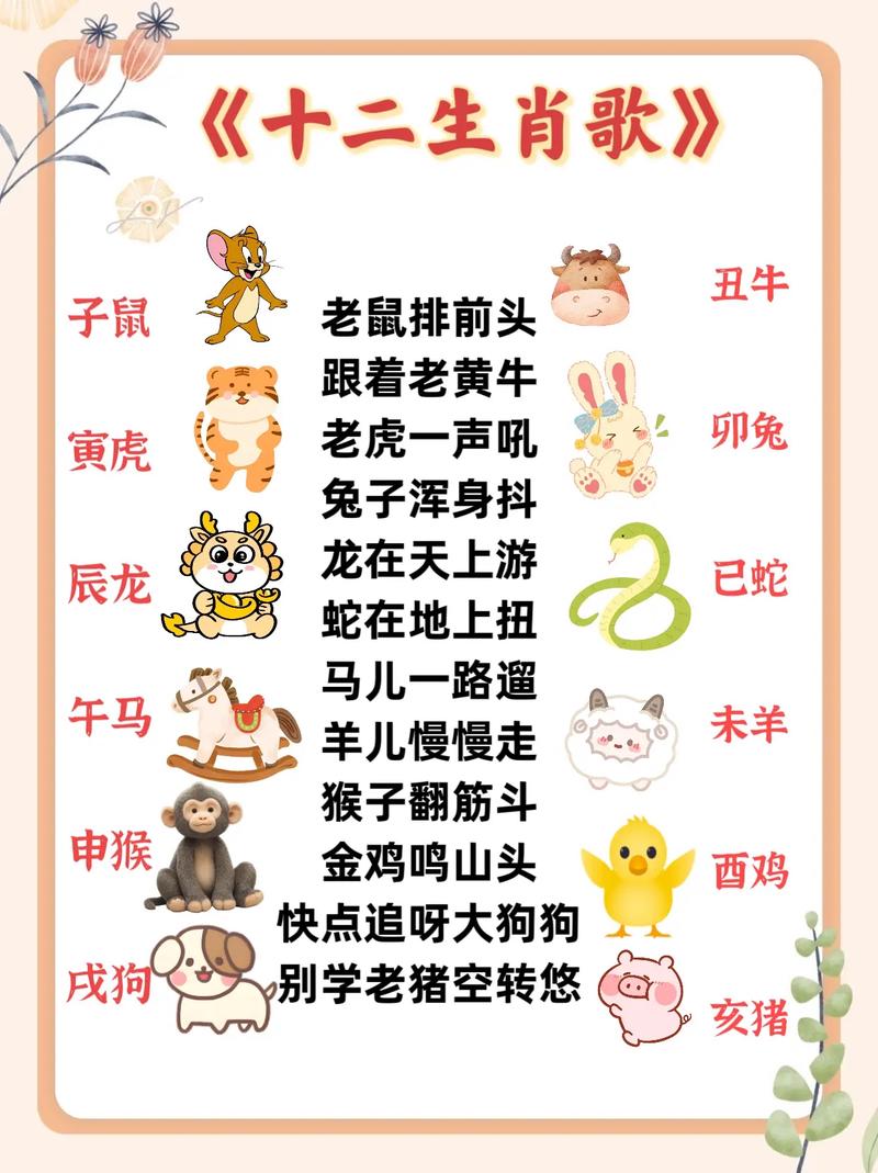 北方歌摇南方调打一生肖动物-北方歌谣南方调 打一十二生肖