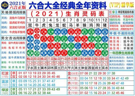 一九相合在今期最佳生肖-一九相合在今期打三个数字
