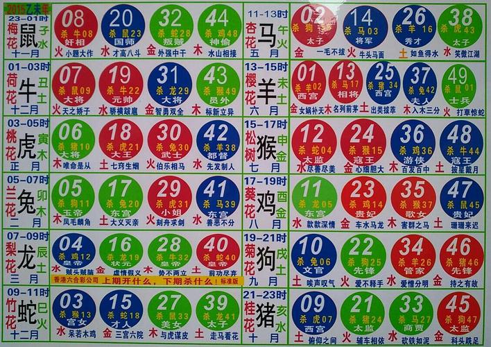 生肖今期红波尾,五尺女人想当强-生肖今期红波尾五尺女人想当强打一生肖