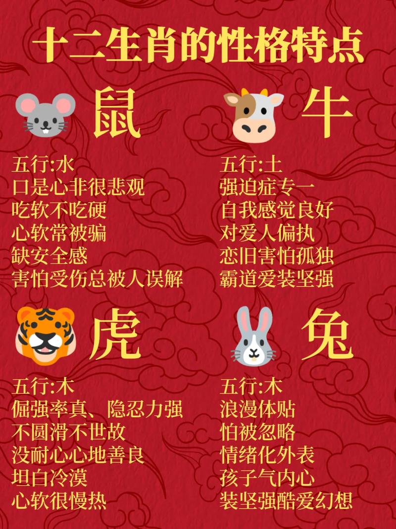 今期生肖有金木是什么生肖-今期生肖有木头是什么生肖?360问答