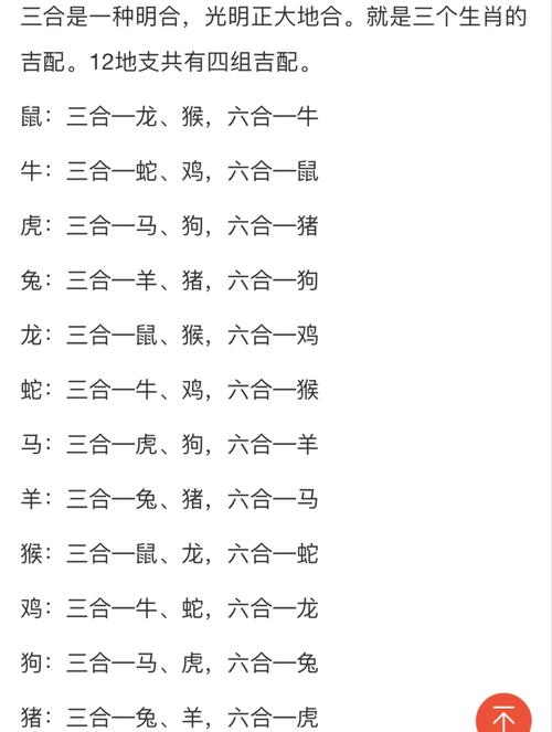 关于“今期生肖实难猜北帝一生不踏鞋”打一准确生肖的信息