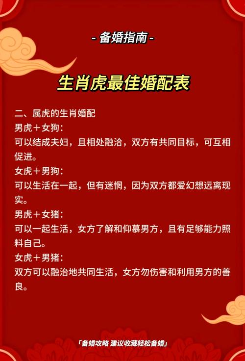 虎生肖婚姻最佳配对-虎生肖婚姻最佳配对男