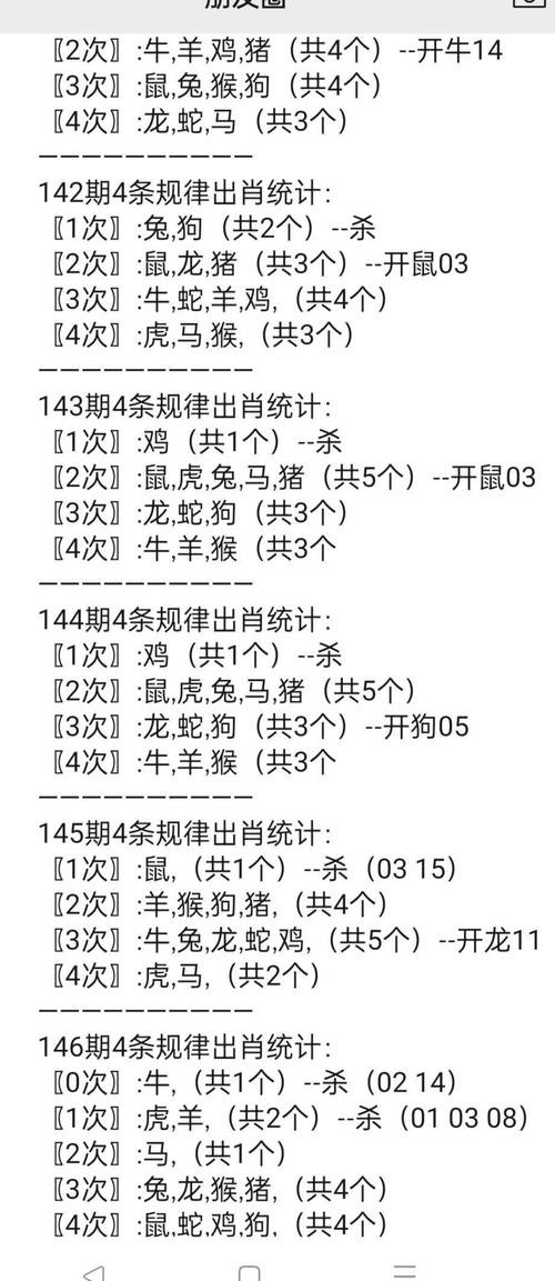 包含排第三打一正确生肖的词条