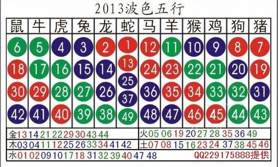 灵码三六今期开打一准确生肖的简单介绍