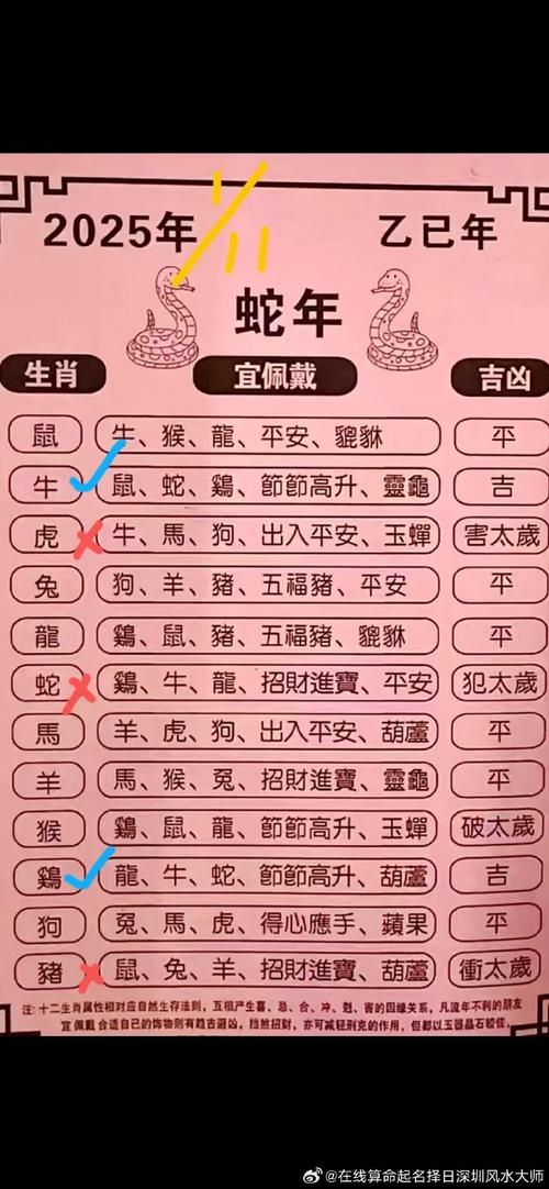 玄机打一正确数字-上马二三好玄机打一正确数字