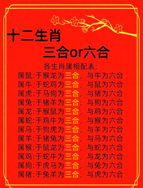 关于好合今期开正确答案是什么动物的信息