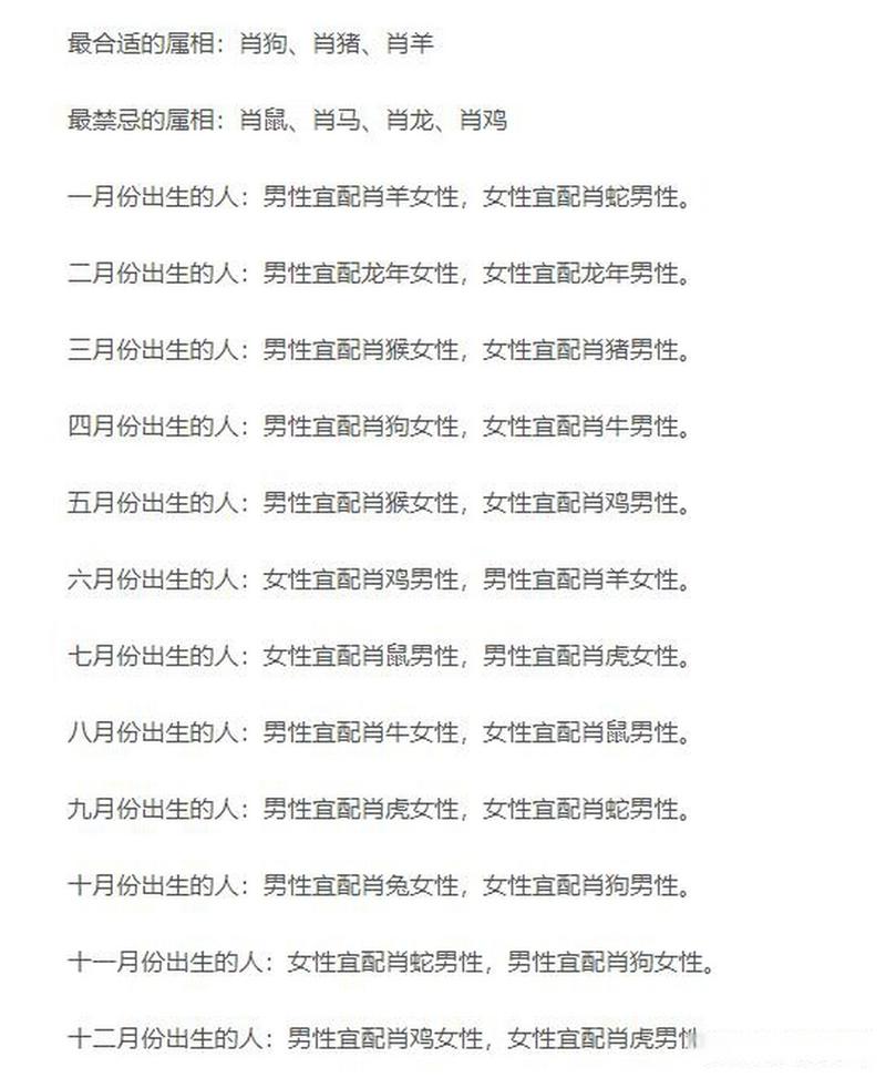 1994年属什么生肖的最佳配偶-1999年属兔男和2000年属龙女配吗