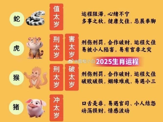 今期生肖出二门正确生肖是什么-今期生肖出皇宫,农民视它家中宝