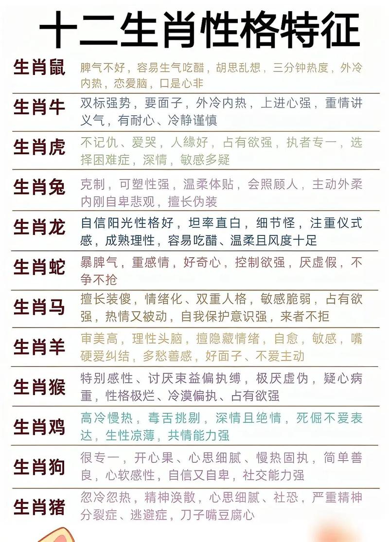 包含“体态丰满脑袋空，整日鼾睡沉如泥”打一生肖是什么的词条