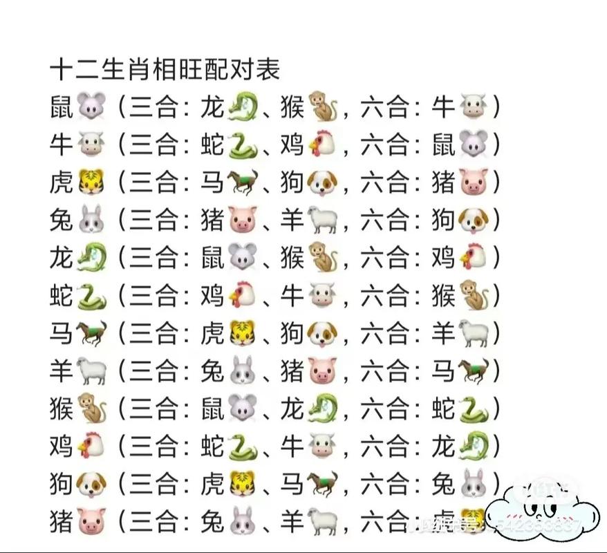 今期生肖出南方打一个正确生肖-今晚一定出最准的生肖是哪个生肖
