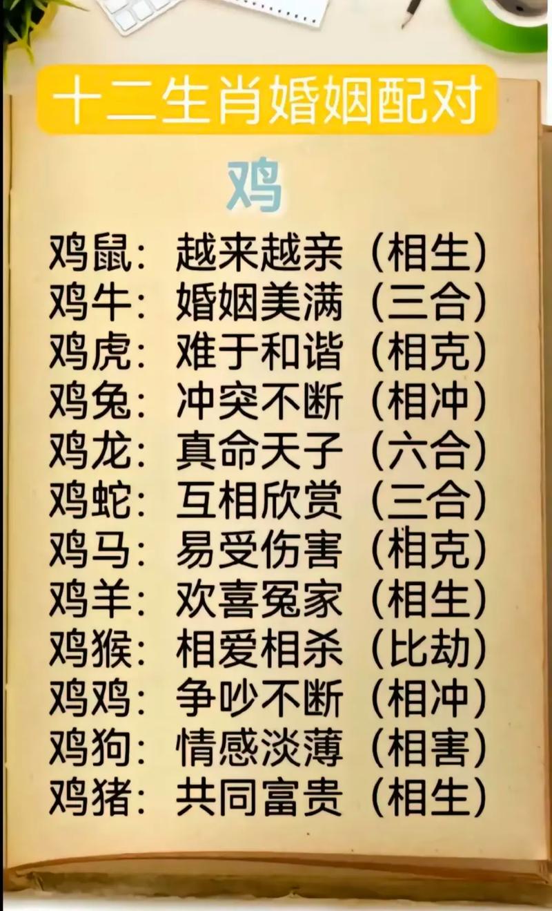 九来六来有玄机正确生肖-九来六来有玄机正确生肖是什么
