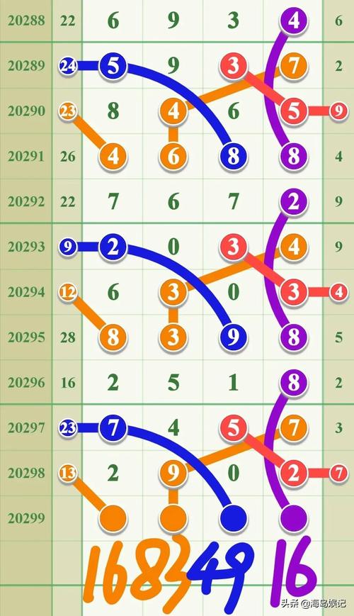 意打一生肖最佳答案-周旋意无意打一生肖最佳答案