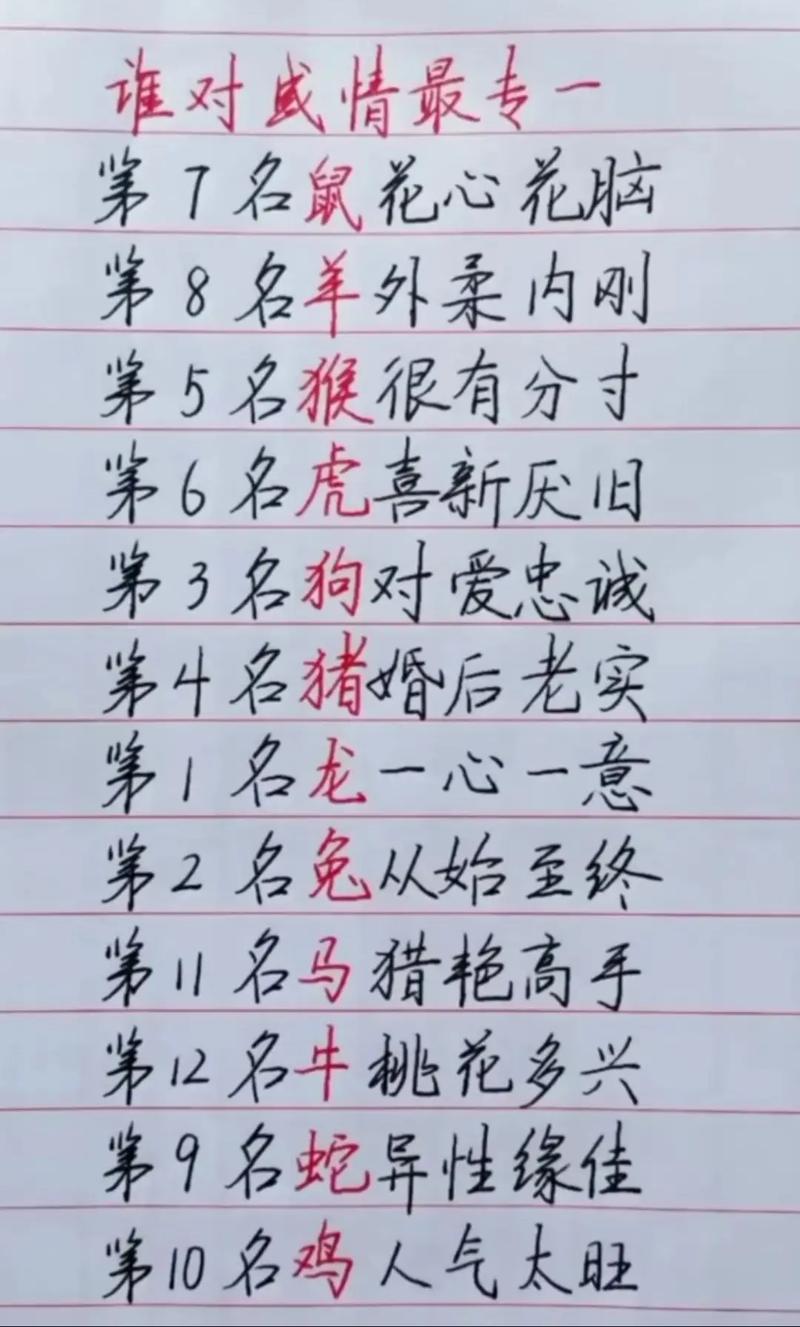 今期生肖出水边一八追忆二八-今期生肖出水边大圣偷吃边桃花是什么生肖