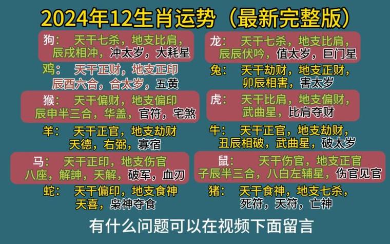 “十万火急”是什么生肖-十万火急是什么生肖打一个特等奖生肖