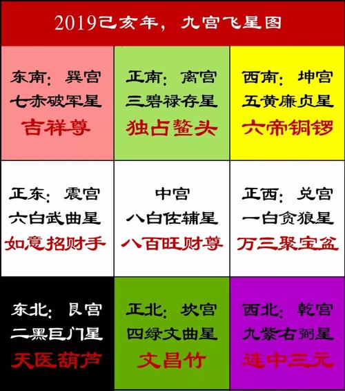 旺零打一生肖-旺字猜什么生肖