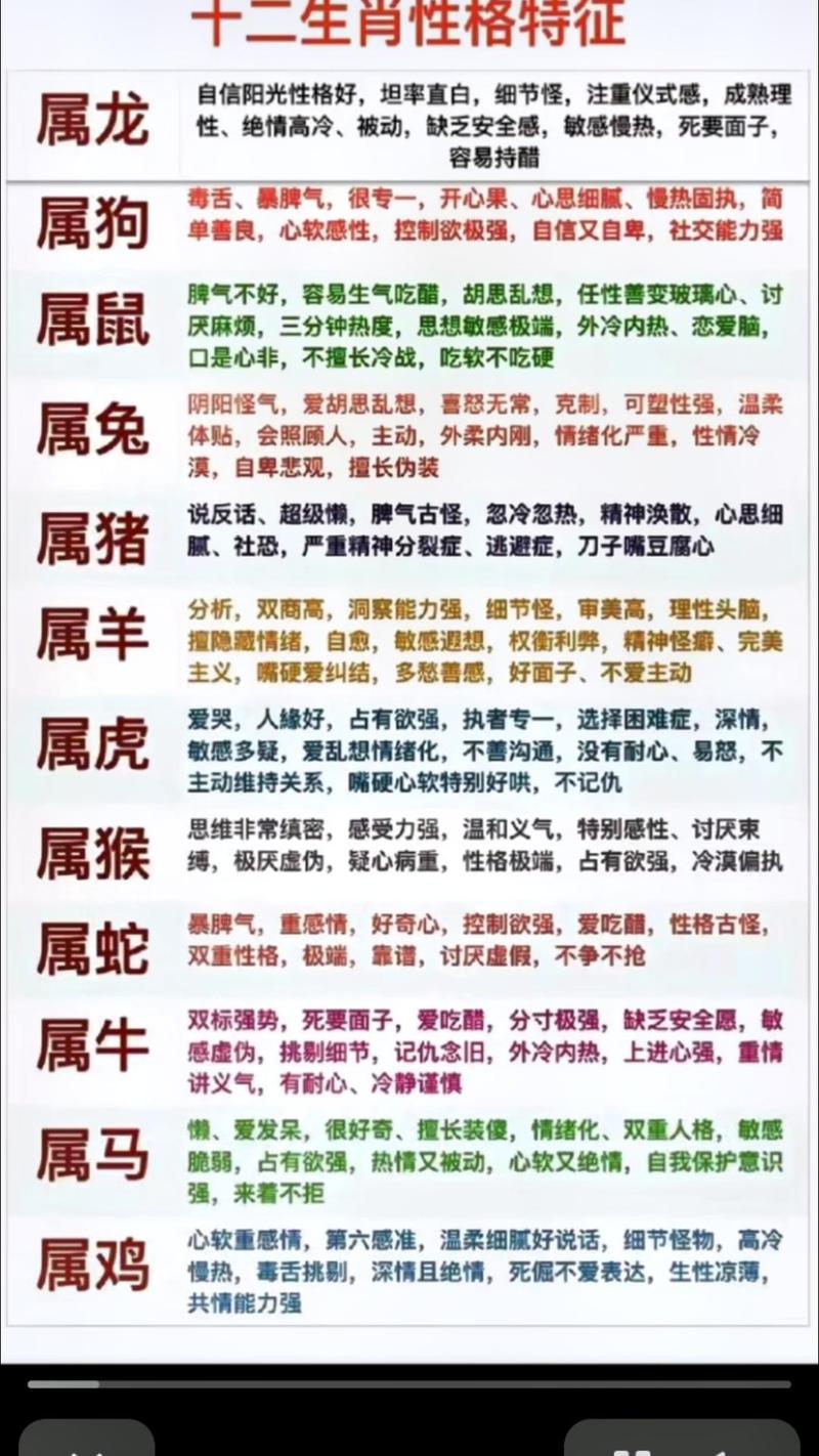 00年龙女配什么生肖最好-00年属龙的女生和什么属相最配婚
