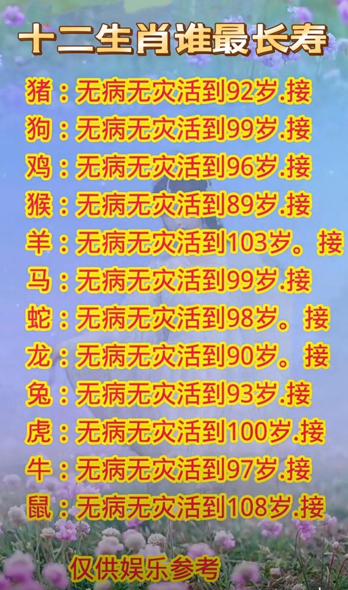 什么生肖最长寿排名-十二生肖最长寿的动物是什么动物
