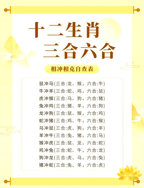 今期会出什么生肖-今期会出什么生肖啊