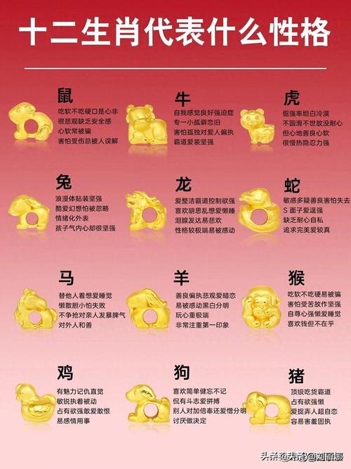 今期生肖九字头打一肖-今期生肖九字头指什么生肖