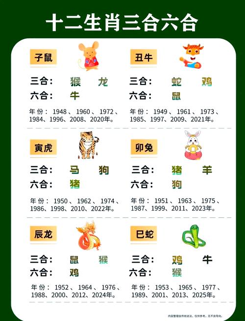 合数定今期是什么生肖-合数本期只选单是什么生肖