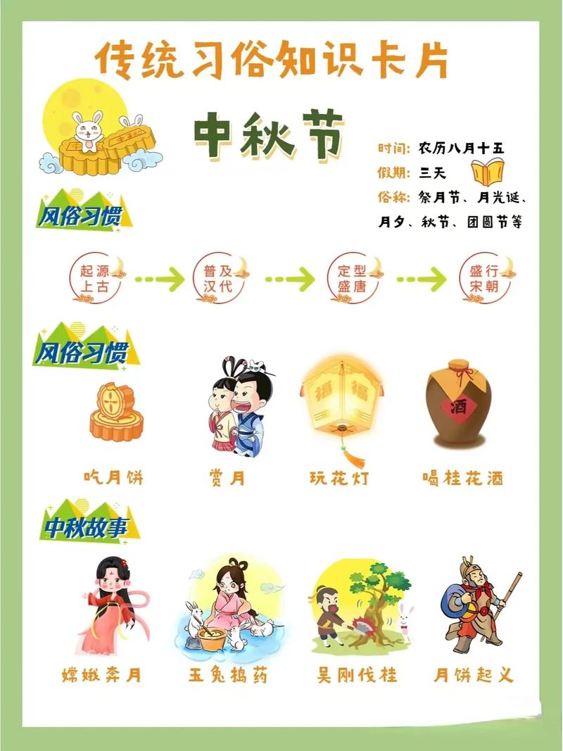 今期生肖带红花正确答案是什么-今期生肖带红花天上嫦娥赏桂花是什么生肖
