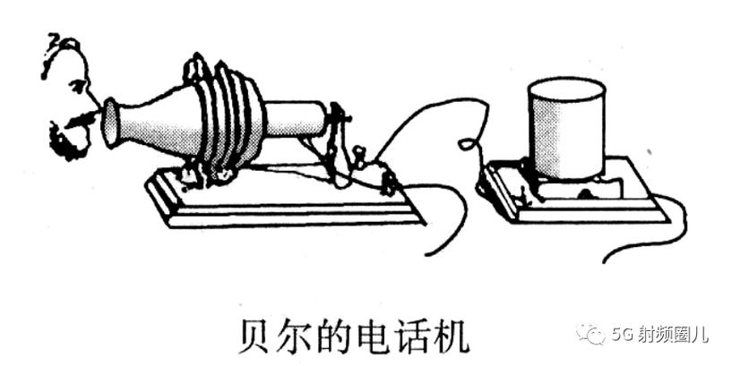 电报能否传递声音-电报靠什么传播信号