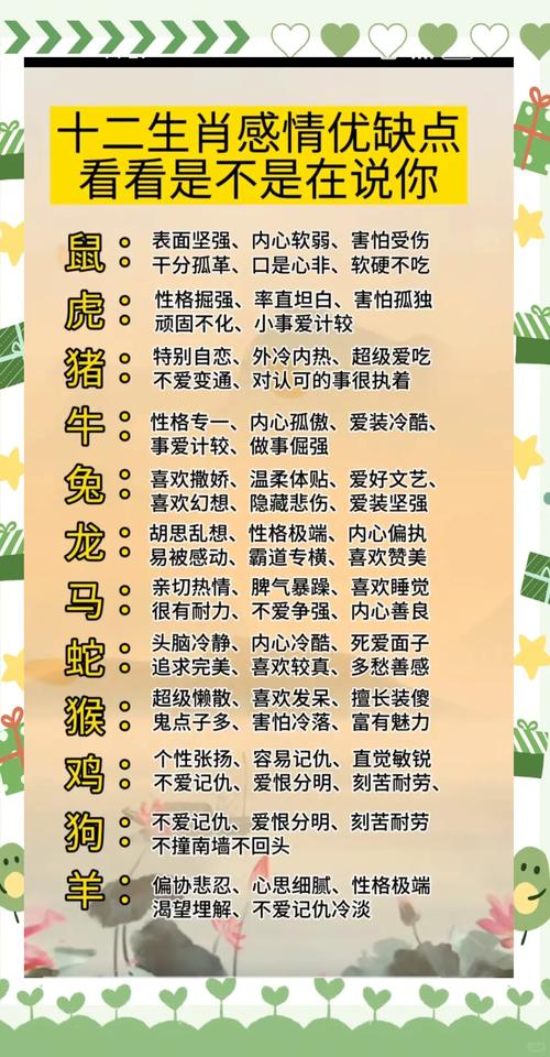 今期生肖名声好代表哪个动物的简单介绍
