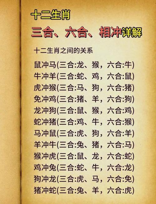 水肖是什么生肖有哪些生肖图片-水肖是什么生肖有哪些生肖图片及名字
