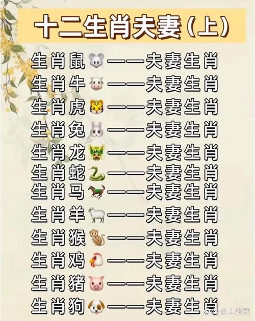 猪马牛羊六畜旺是什么生肖的简单介绍