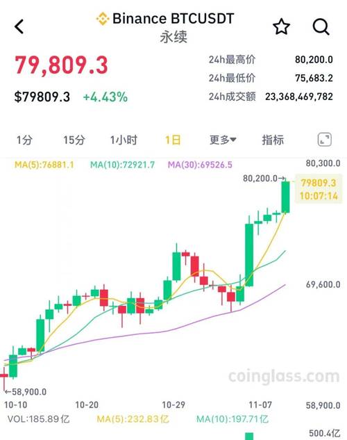 特朗普币最新价格-特朗普币最新价格行情