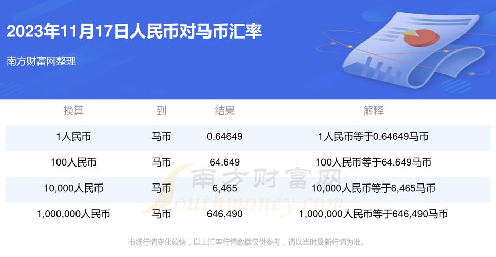 泰达币如何换成人民币-泰达币如何换成人民币汇率