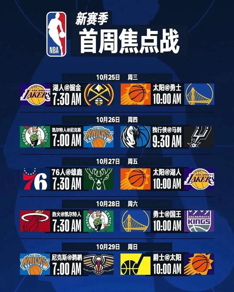 NBA新赛程-NBA新赛程2024至2025
