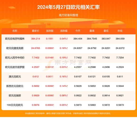瑞波币今日行情人民币-瑞波币今日价值人民币多少