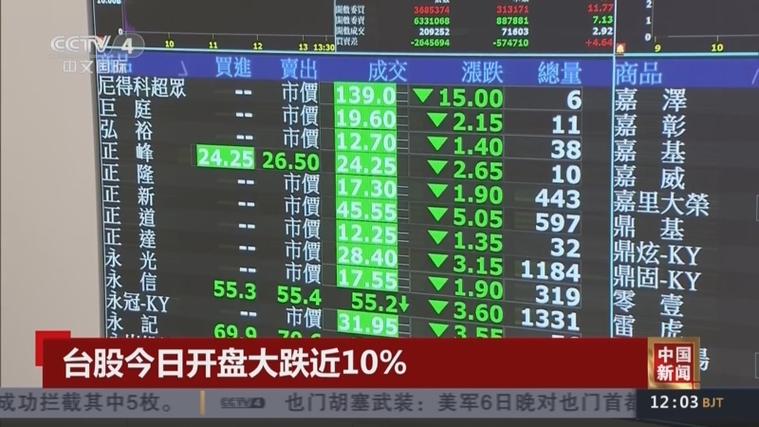 波卡币价格今-波卡币今日开盘价格