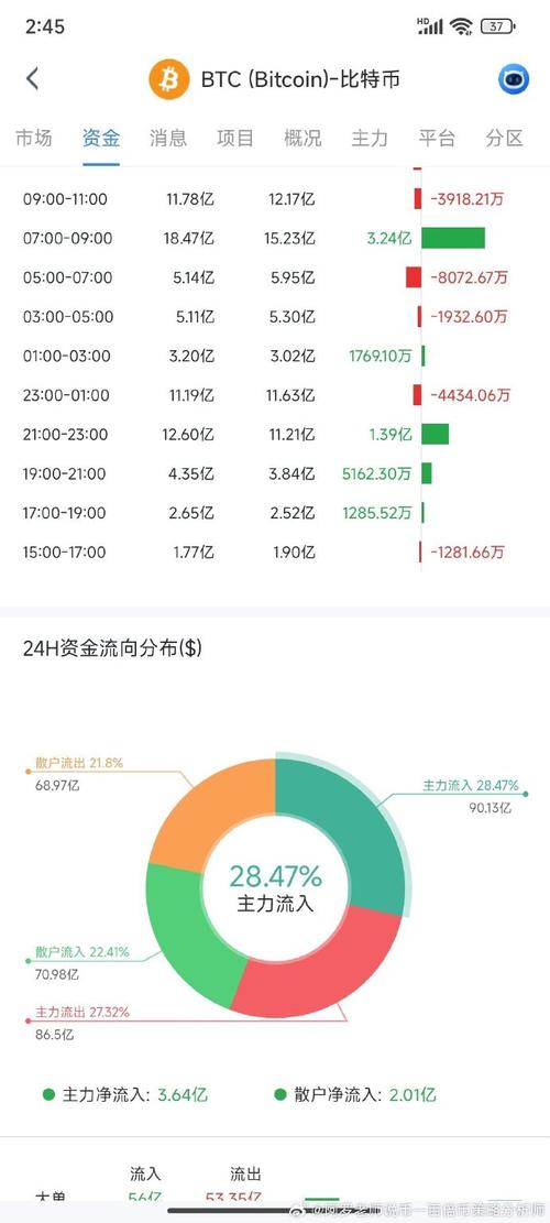 比特币在中国能交易吗-2021比特币在中国可以交易吗