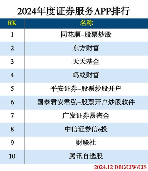 关于币圈交易平台app排名前十的信息