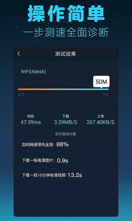 免费网速测试-免费网速测试DNS