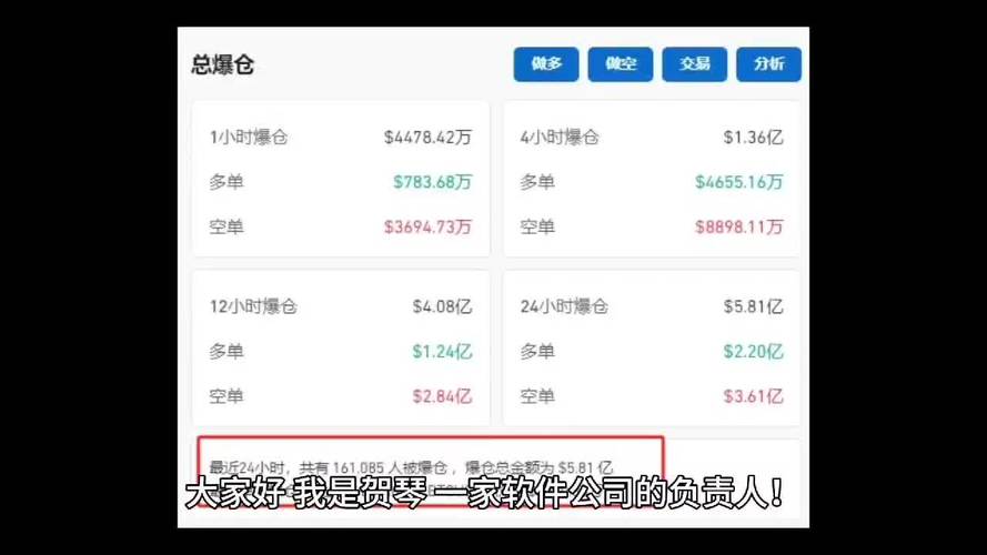 狗狗币价格再创历史新高-狗狗币2021年价格走势