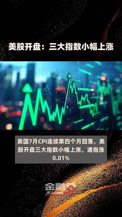 美股期货-美股期货盘前