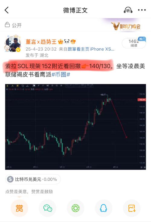 索拉纳币的发行量是多少-索拉纳币的发行量是多少人民币