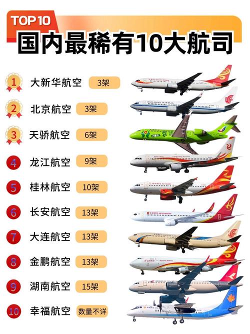 国内好的航空公司排名-国内好的航空公司排名榜